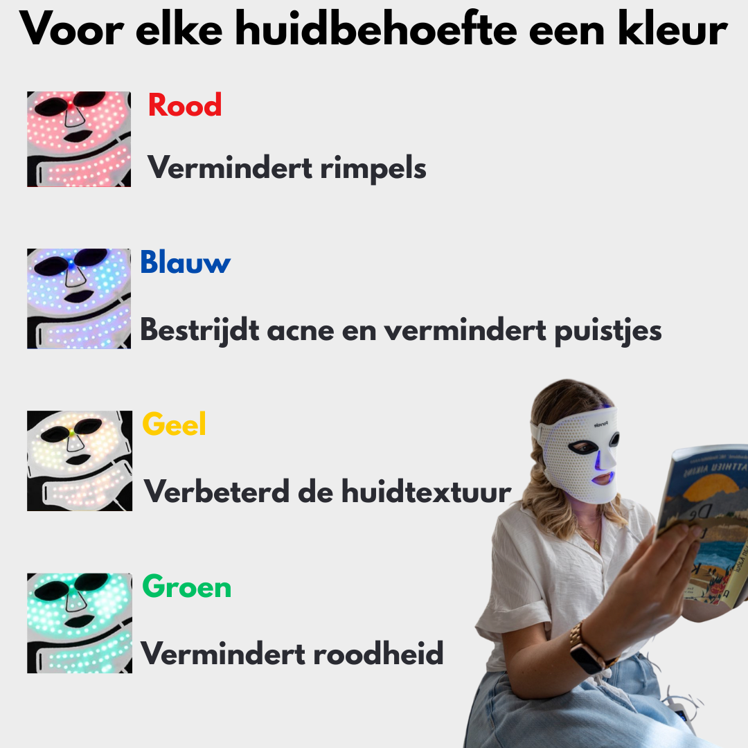 LED Gezichtsmasker - verminder acne en rimpels